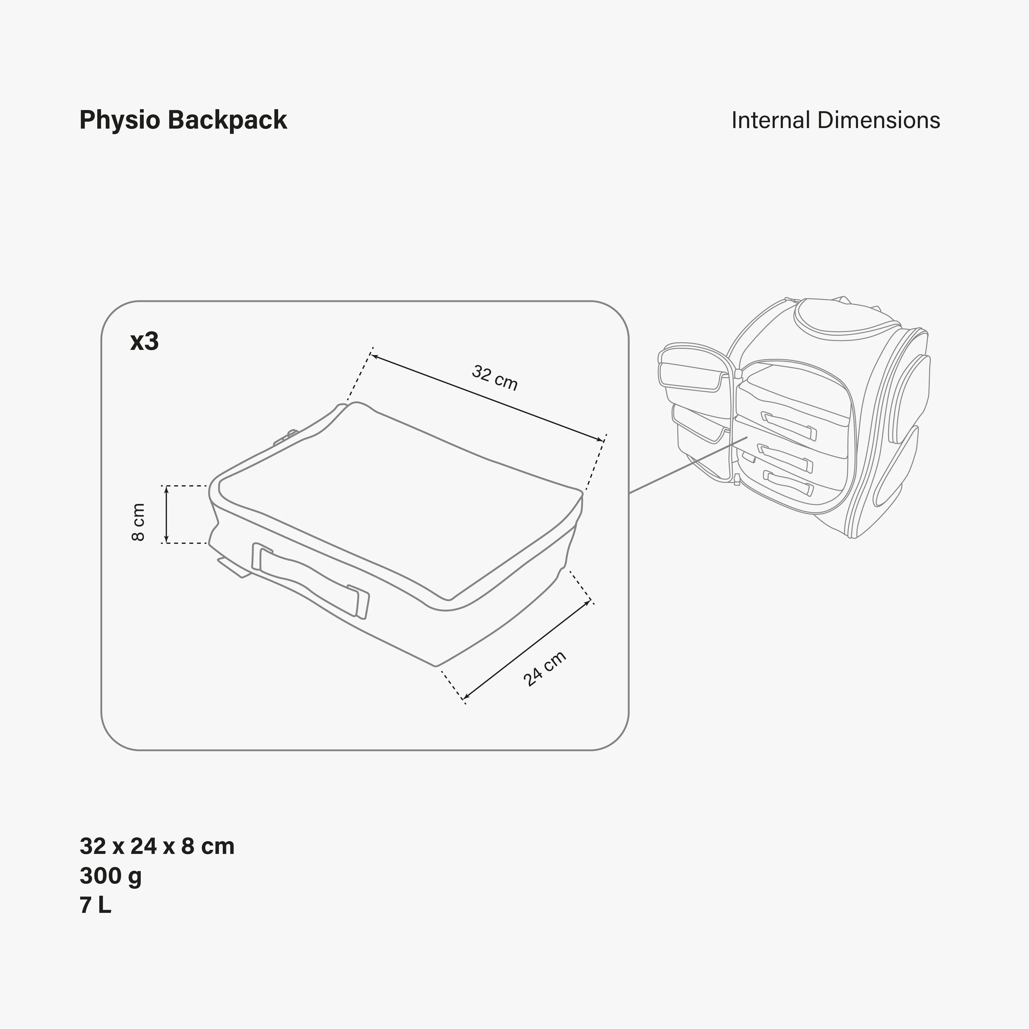 Scicon Physiotherapy Essentials Bag with multiple compartments and adjustable straps for organized medical supplies.